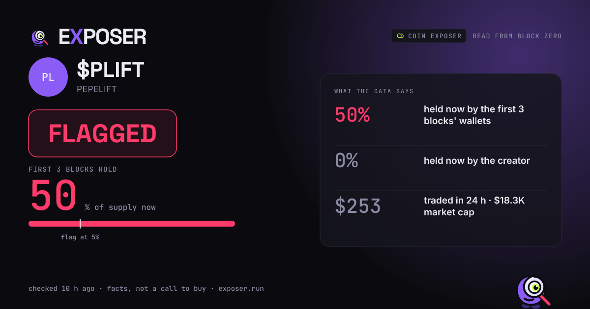 Coin Exposer card for $PLIFT: FLAGGED