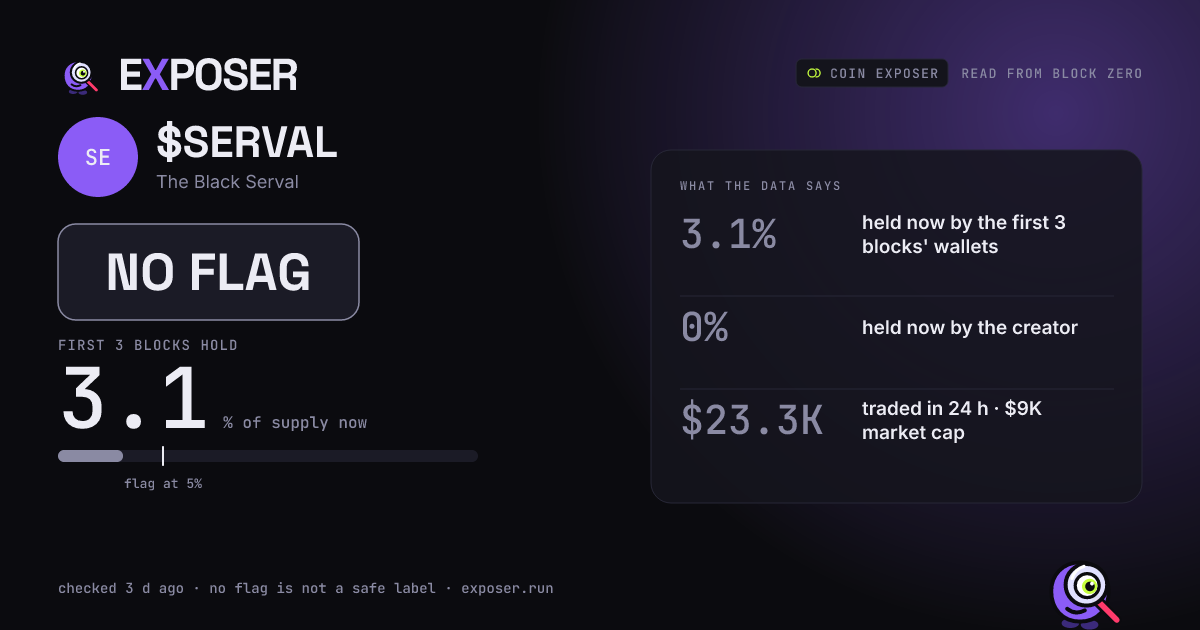 Coin Exposer card for $SERVAL : NO FLAG