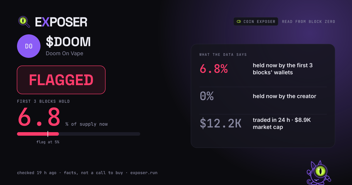 Coin Exposer card for $DOOM: FLAGGED