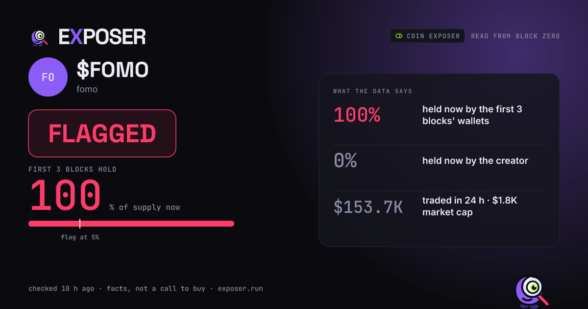 Coin Exposer card for $FOMO: FLAGGED
