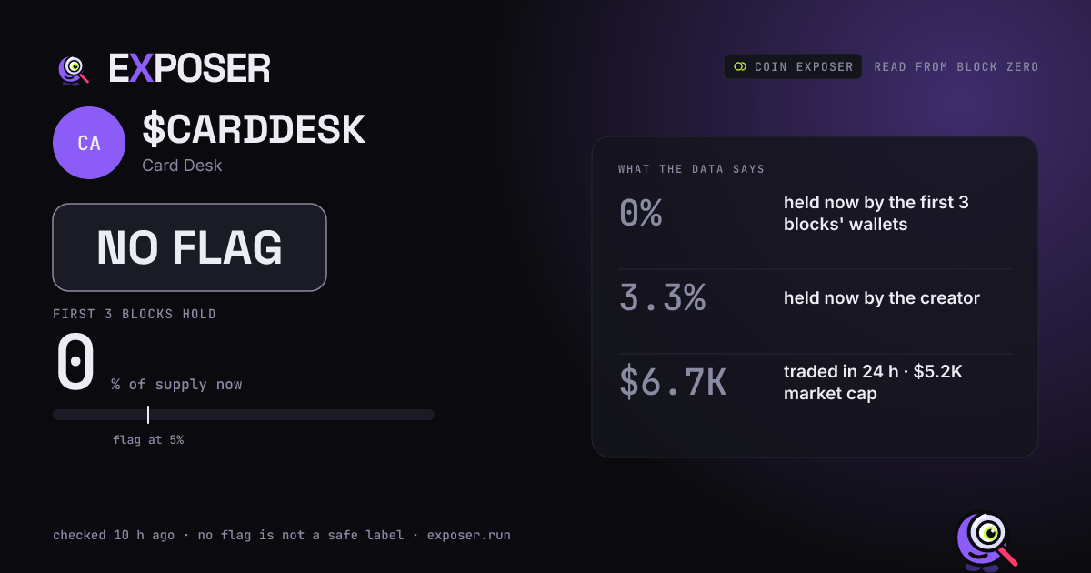 Coin Exposer card for $CARDDESK: NO FLAG