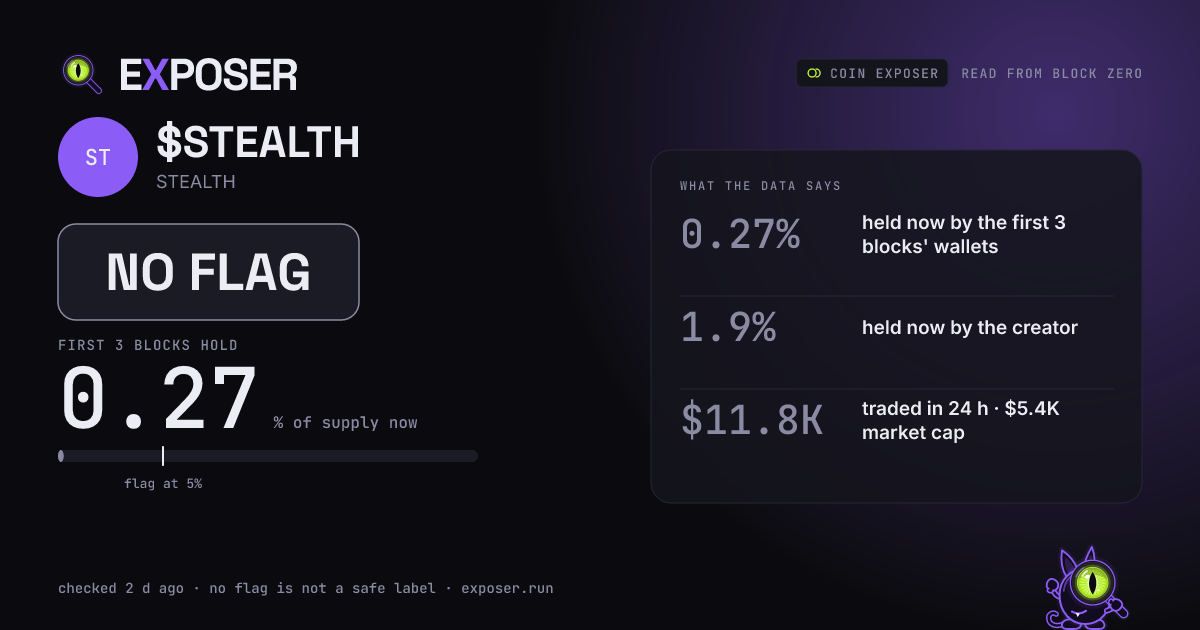 Coin Exposer card for $STEALTH: NO FLAG