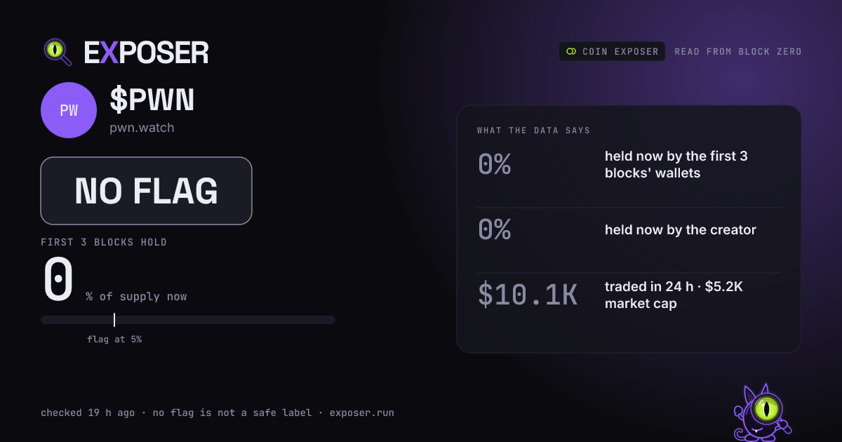 Coin Exposer card for $PWN: NO FLAG