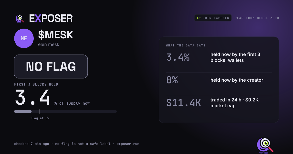 Coin Exposer card for $MESK: NO FLAG