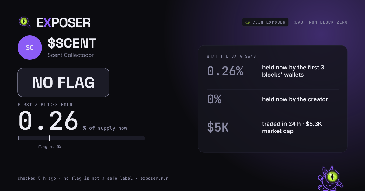 Coin Exposer card for $SCENT: NO FLAG