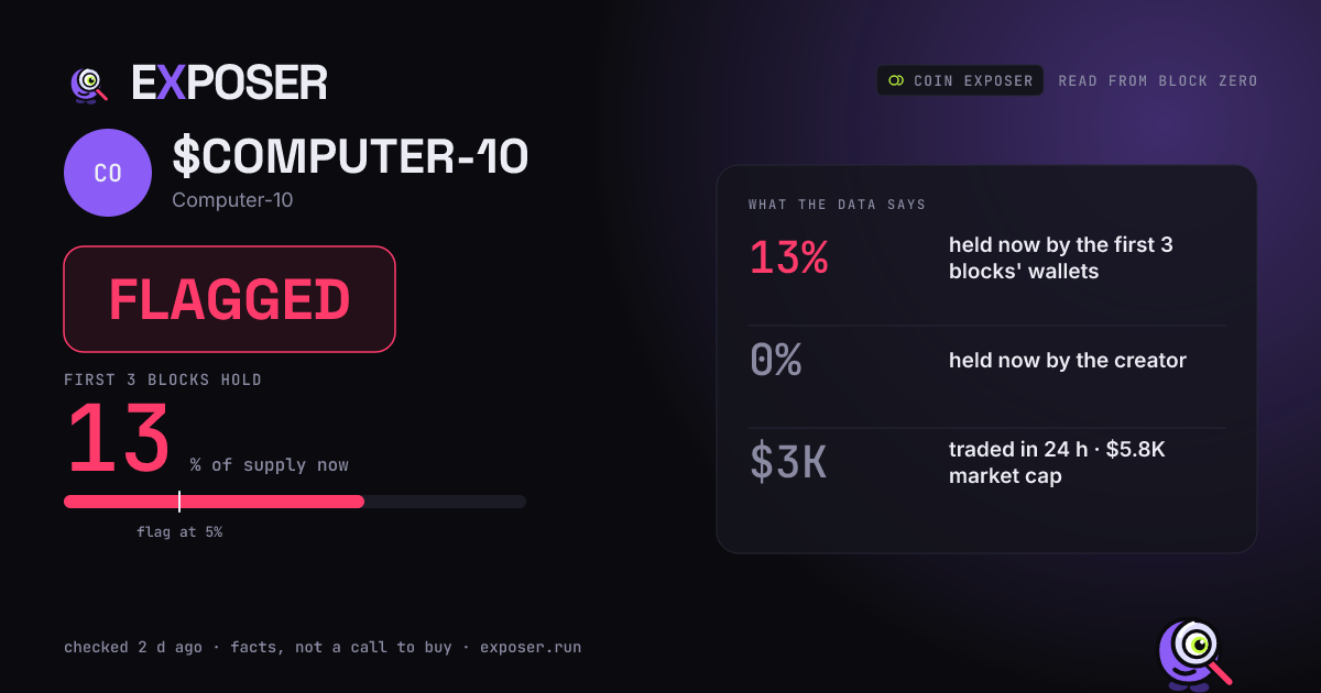 Coin Exposer card for $COMPUTER-10: FLAGGED