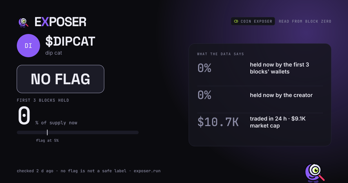 Coin Exposer card for $DIPCAT: NO FLAG