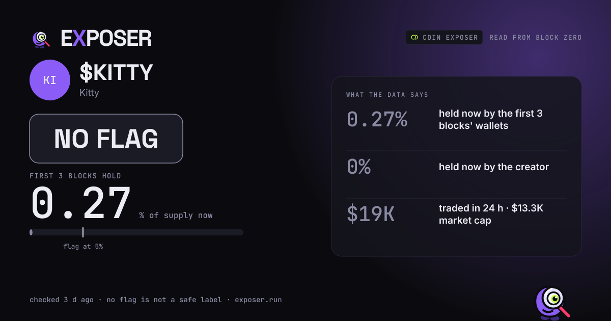 Coin Exposer card for $KITTY: NO FLAG