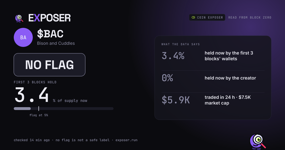 Coin Exposer card for $BAC: NO FLAG
