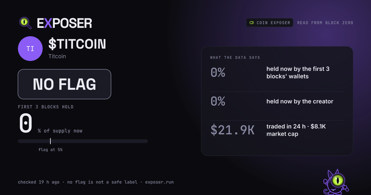 Coin Exposer card for $TITCOIN: NO FLAG