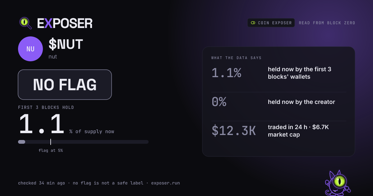 Coin Exposer card for $NUT: NO FLAG