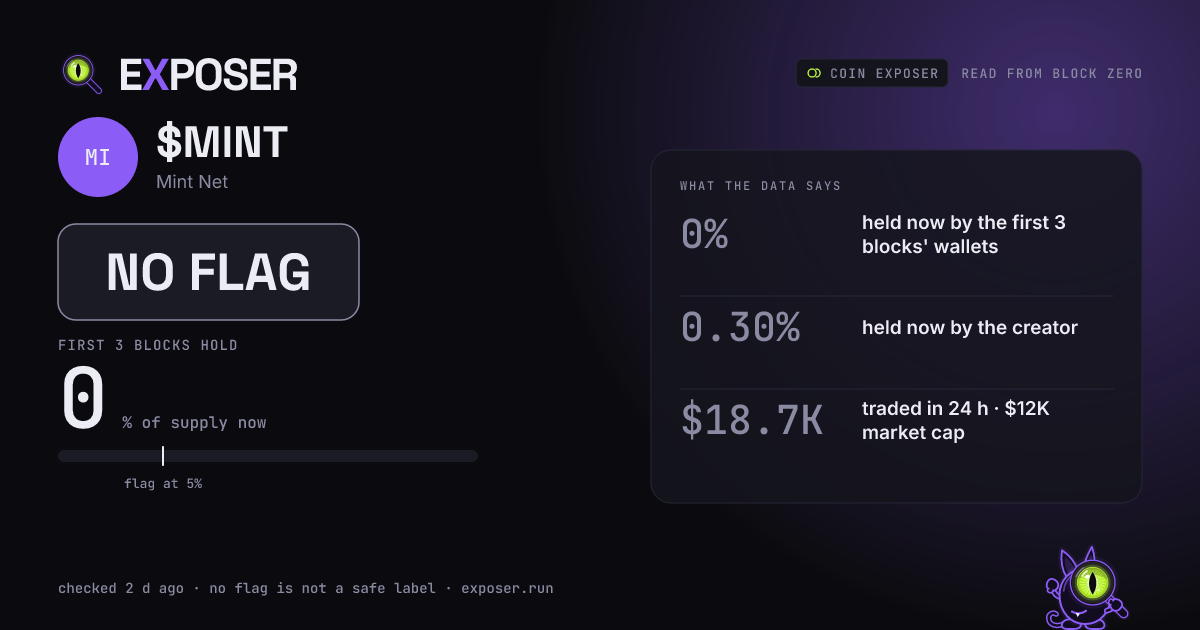 Coin Exposer card for $MINT: NO FLAG
