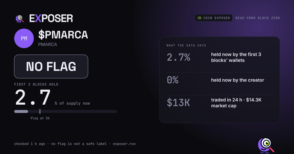 Coin Exposer card for $PMARCA: NO FLAG