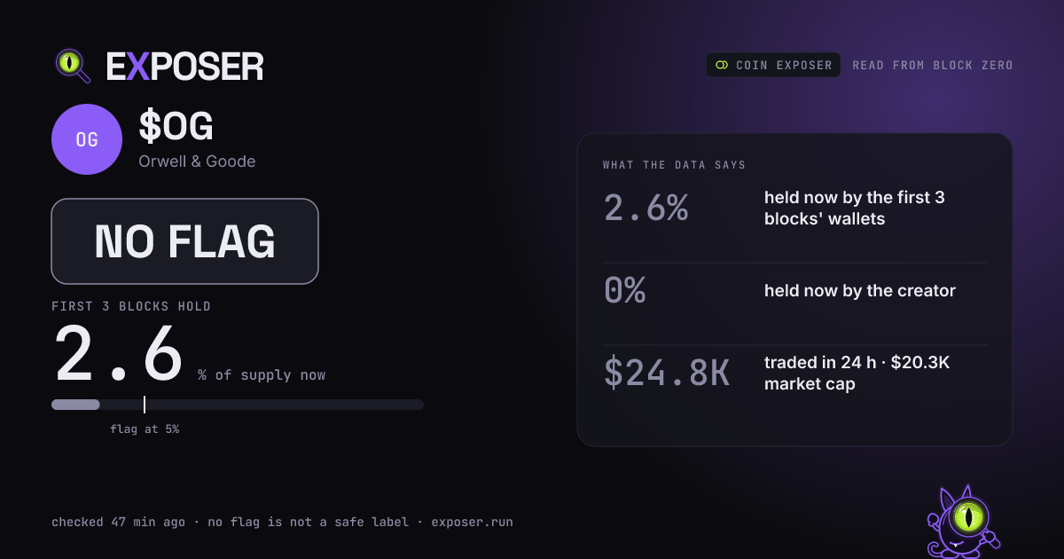 Coin Exposer card for $OG: NO FLAG