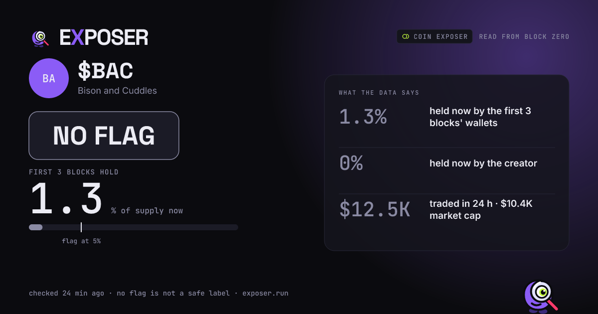 Coin Exposer card for $BAC: NO FLAG