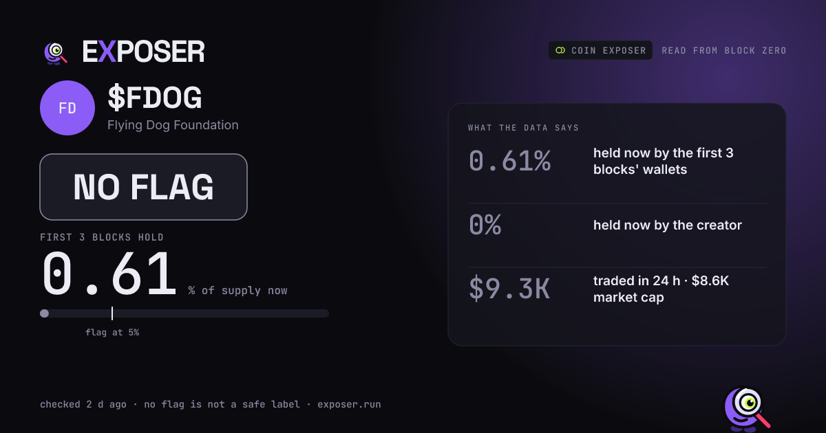 Coin Exposer card for $FDOG: NO FLAG