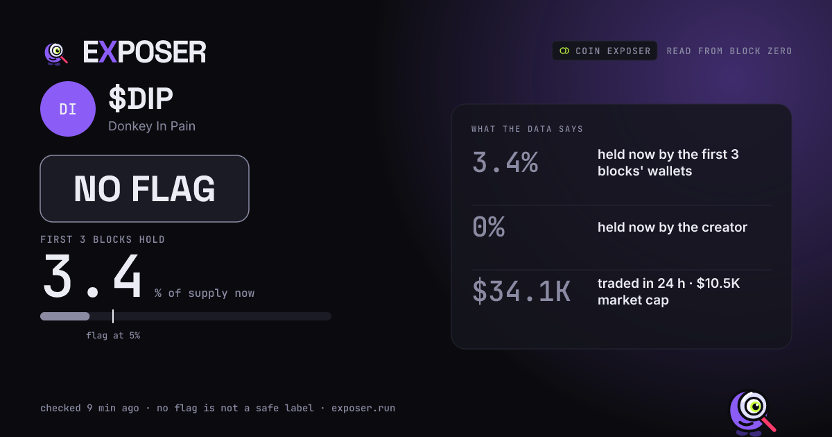 Coin Exposer card for $DIP: NO FLAG