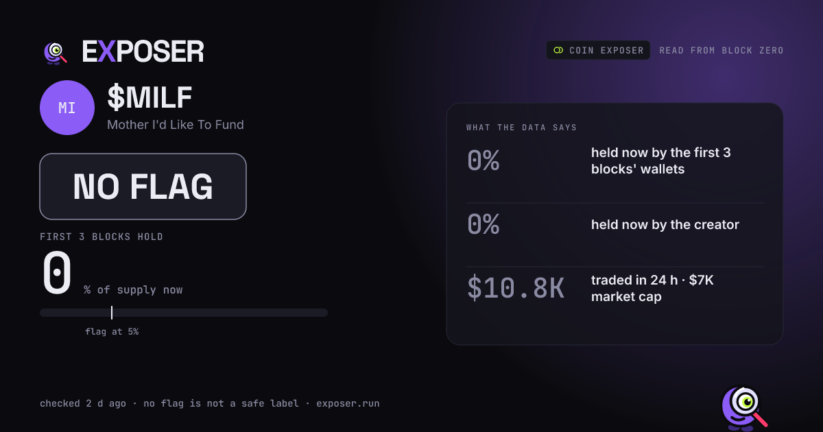 Coin Exposer card for $MILF: NO FLAG
