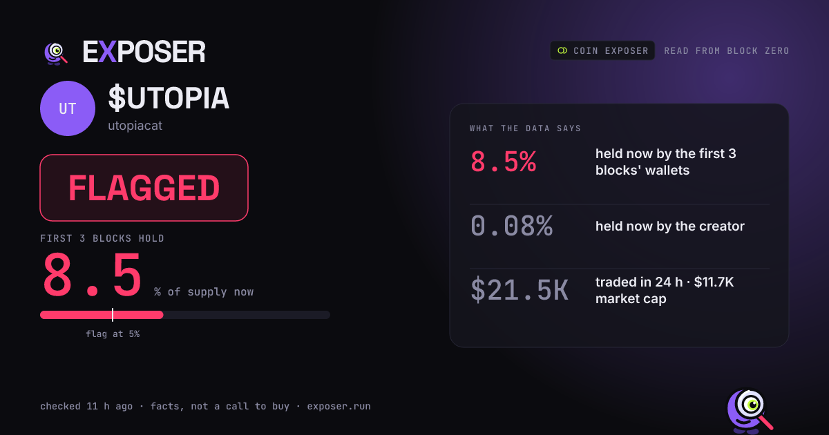 Coin Exposer card for $UTOPIA: FLAGGED
