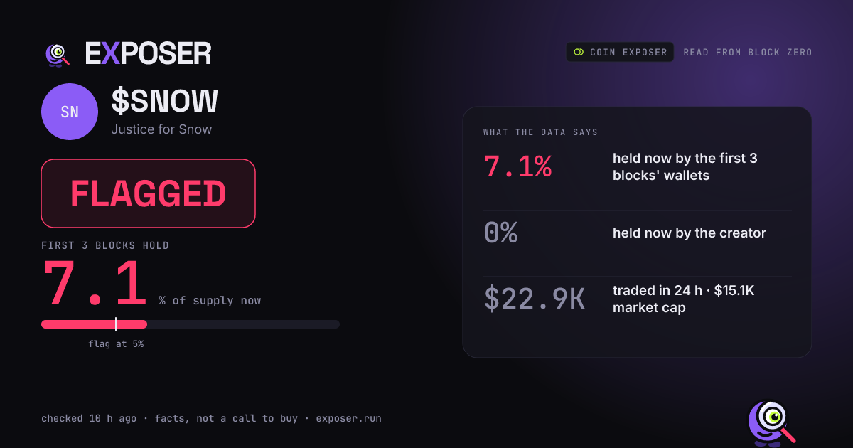 Coin Exposer card for $SNOW: FLAGGED