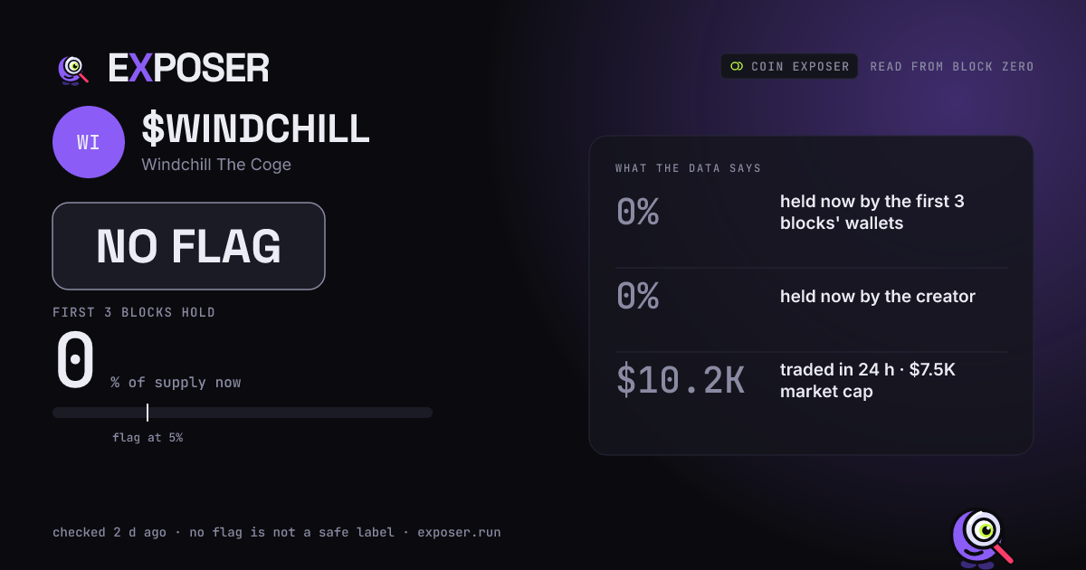 Coin Exposer card for $WINDCHILL: NO FLAG
