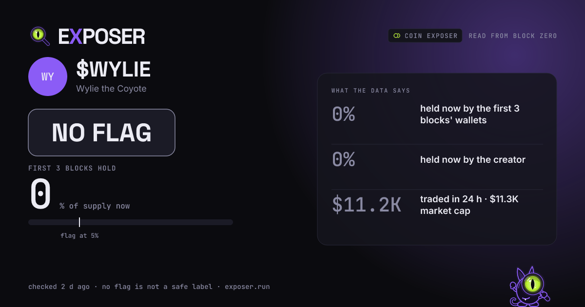 Coin Exposer card for $WYLIE: NO FLAG