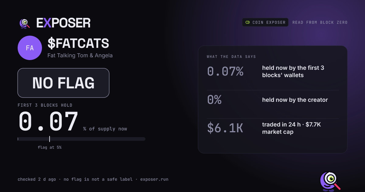 Coin Exposer card for $FATCATS: NO FLAG