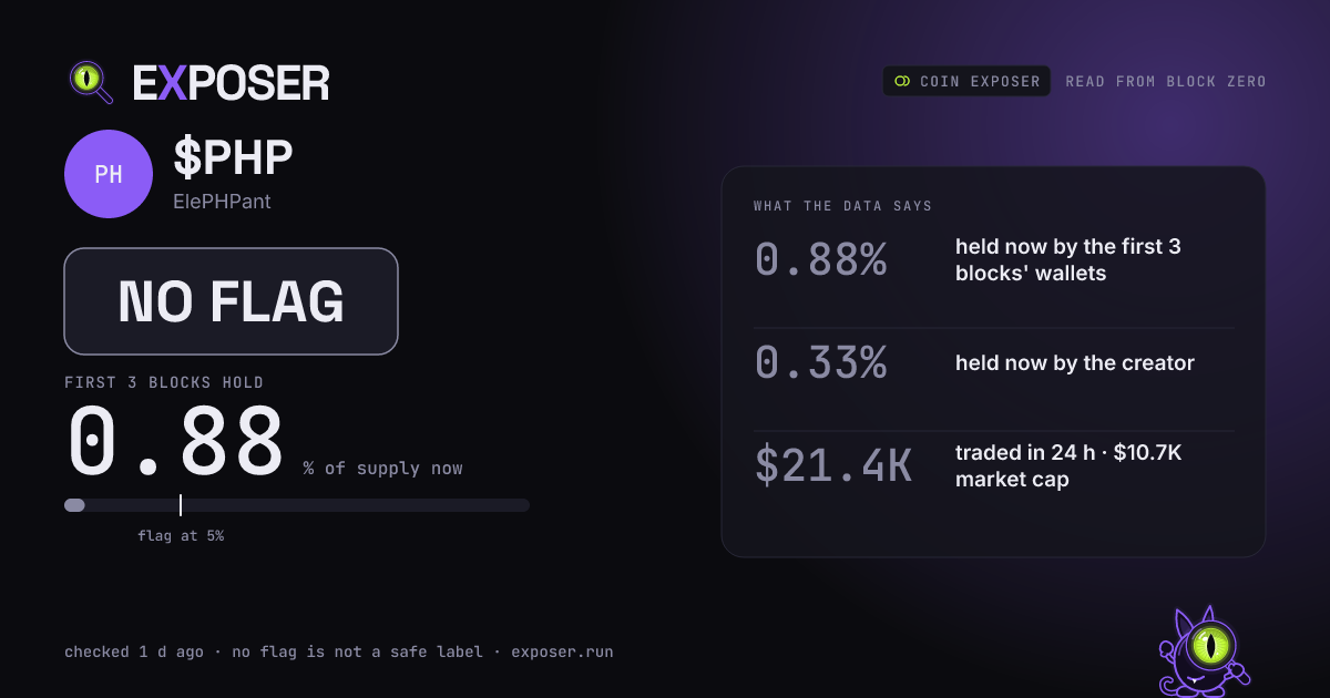 Coin Exposer card for $PHP: NO FLAG