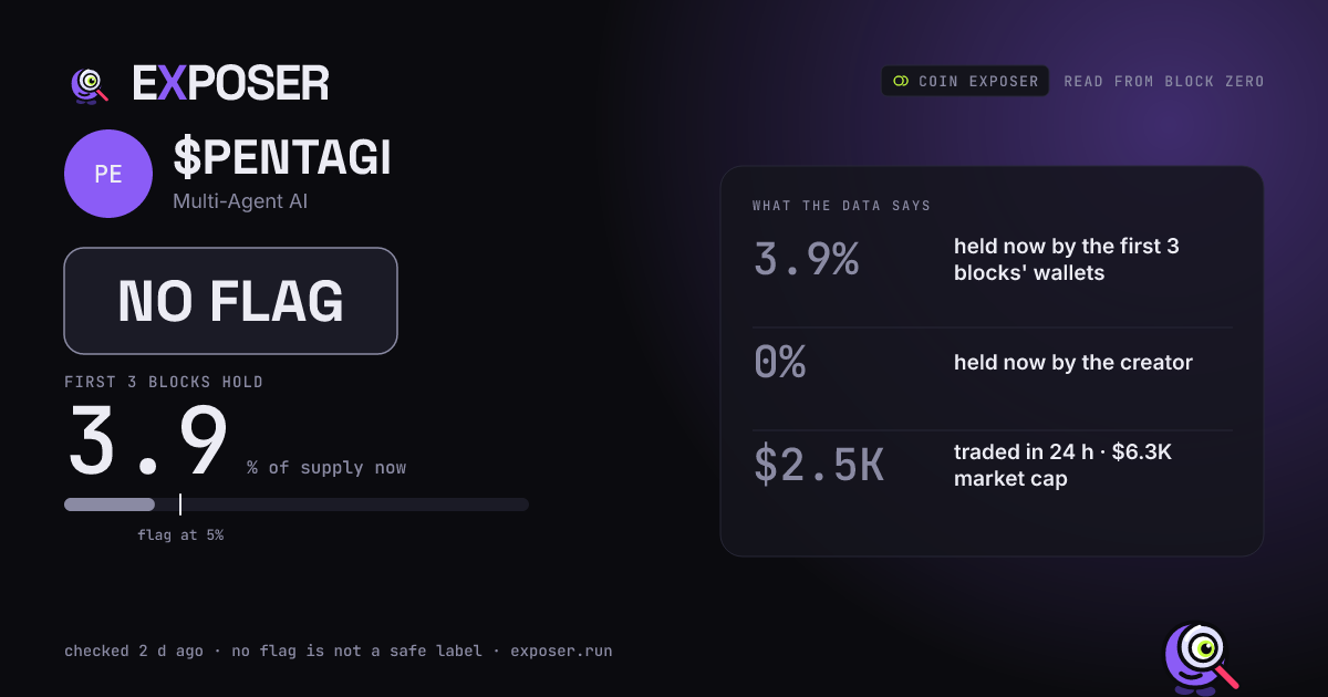 Coin Exposer card for $PENTAGI: NO FLAG
