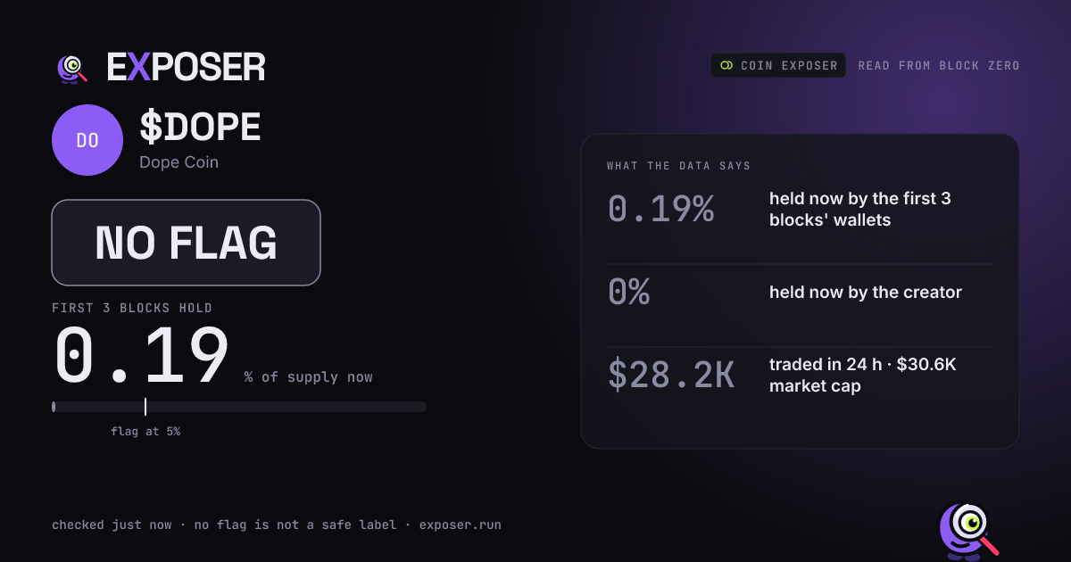 Coin Exposer card for $DOPE: NO FLAG