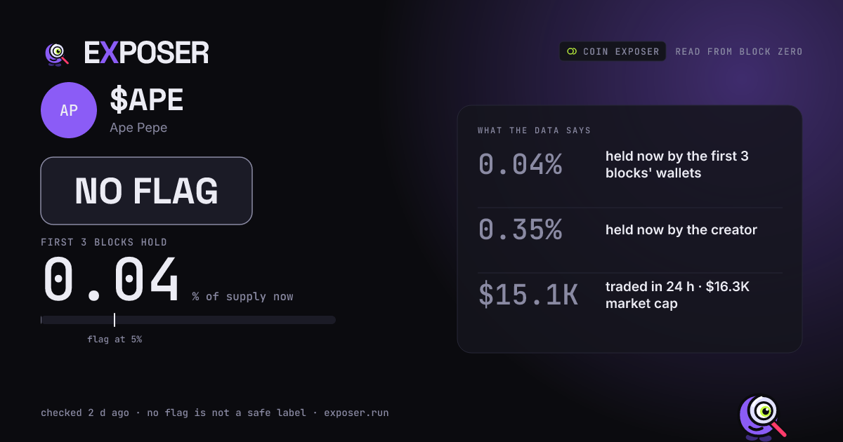 Coin Exposer card for $APE: NO FLAG