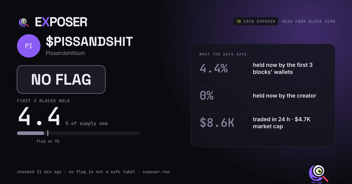 Coin Exposer card for $PISSANDSHIT: NO FLAG