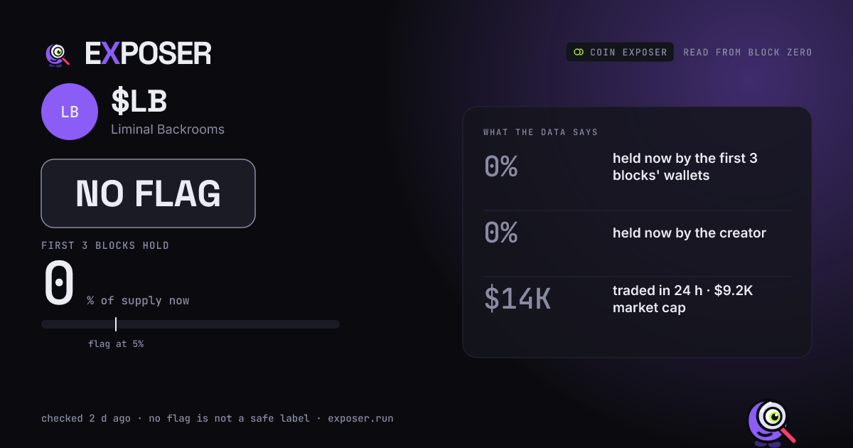 Coin Exposer card for $LB: NO FLAG