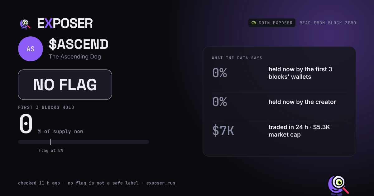 Coin Exposer card for $ASCEND: NO FLAG