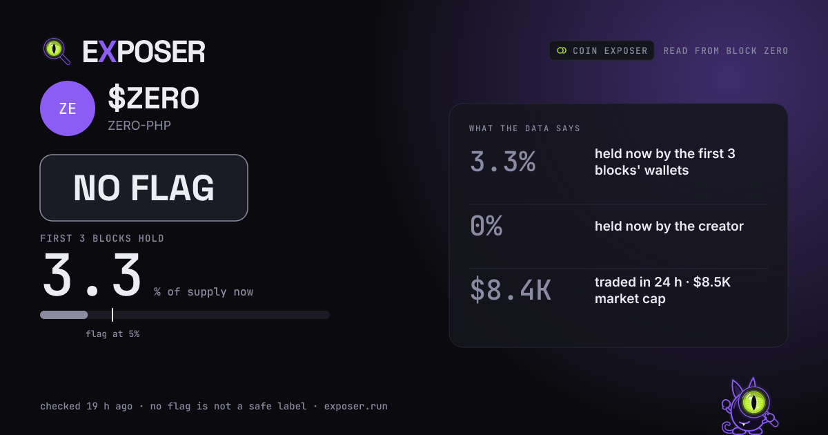 Coin Exposer card for $ZERO: NO FLAG