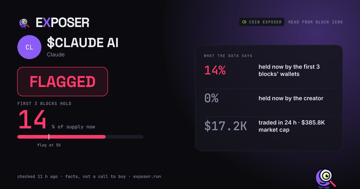 Coin Exposer card for $CLAUDE AI: FLAGGED