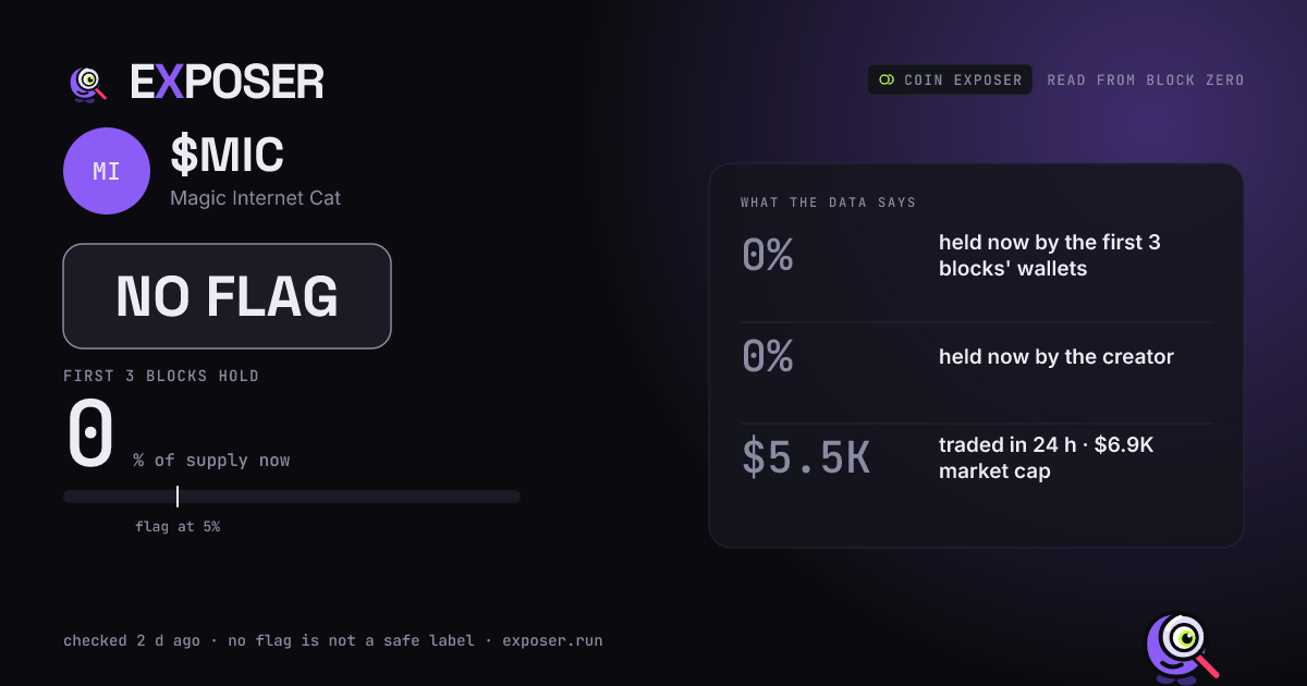 Coin Exposer card for $MIC: NO FLAG
