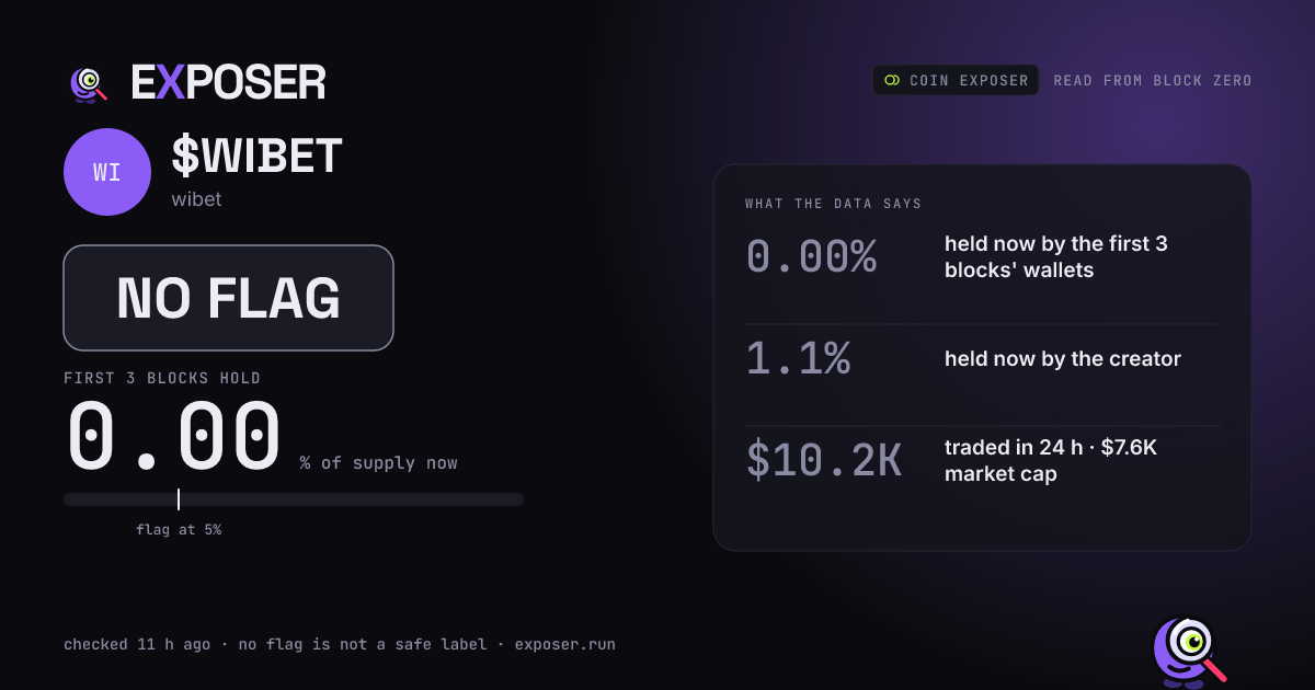Coin Exposer card for $WIBET: NO FLAG
